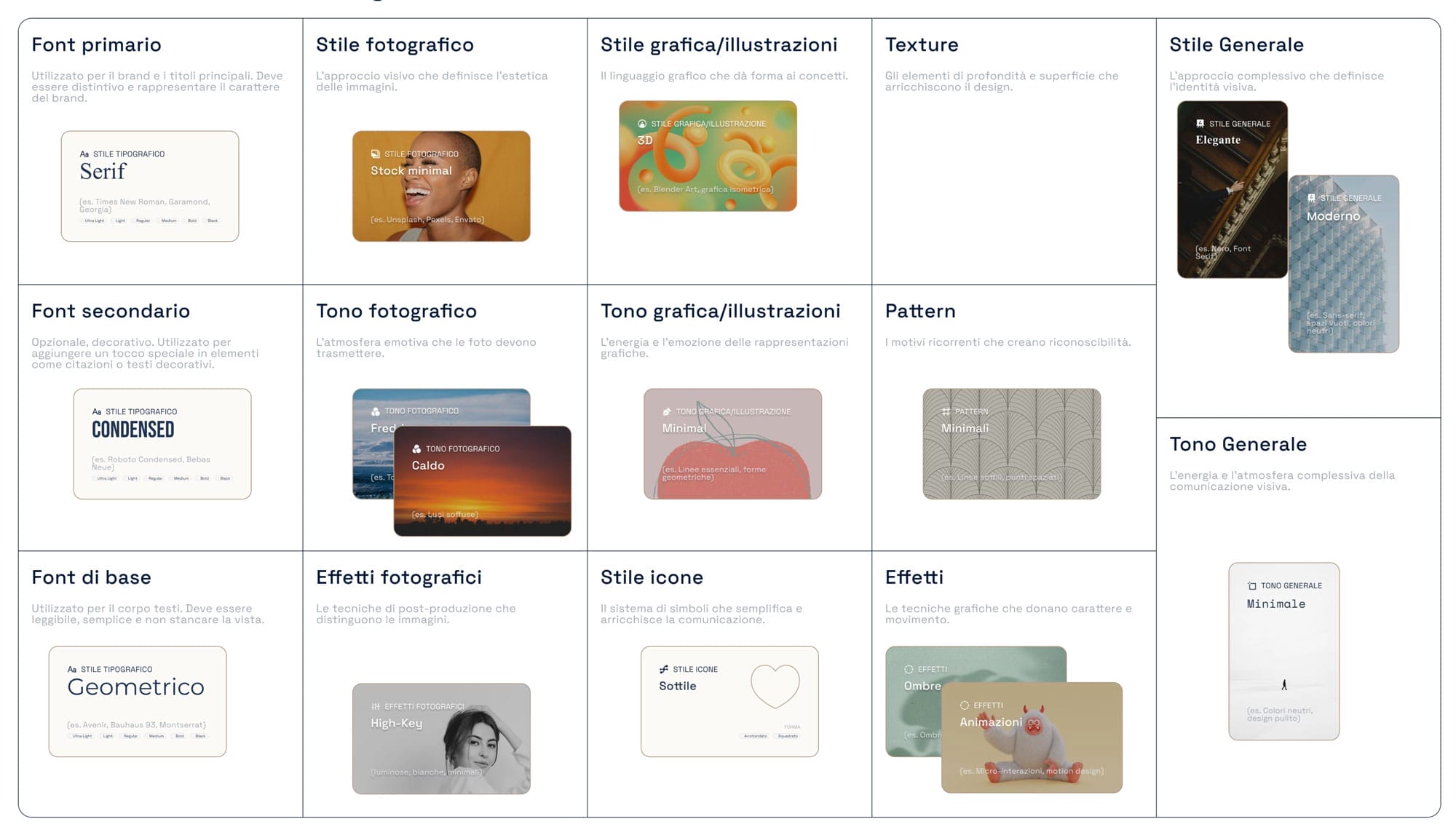 Elisabetta Pesenti 6 visual identity Elisabetta Pesenti